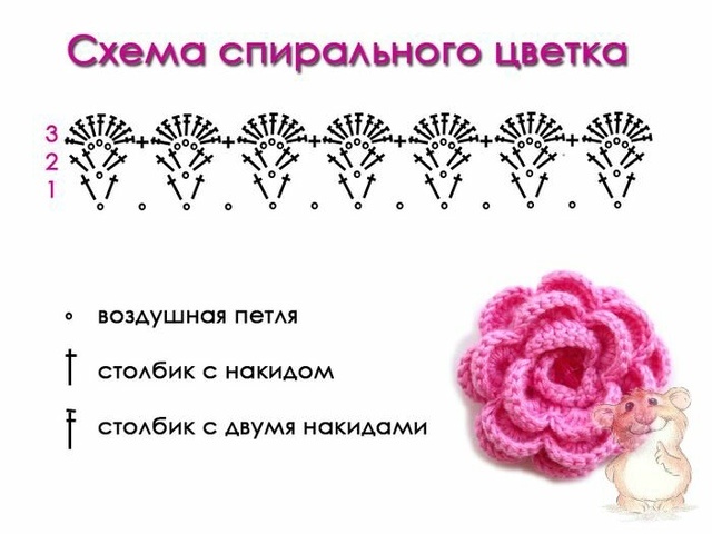 Такой цветок будет идеально смотреться на резиночке для волос. 