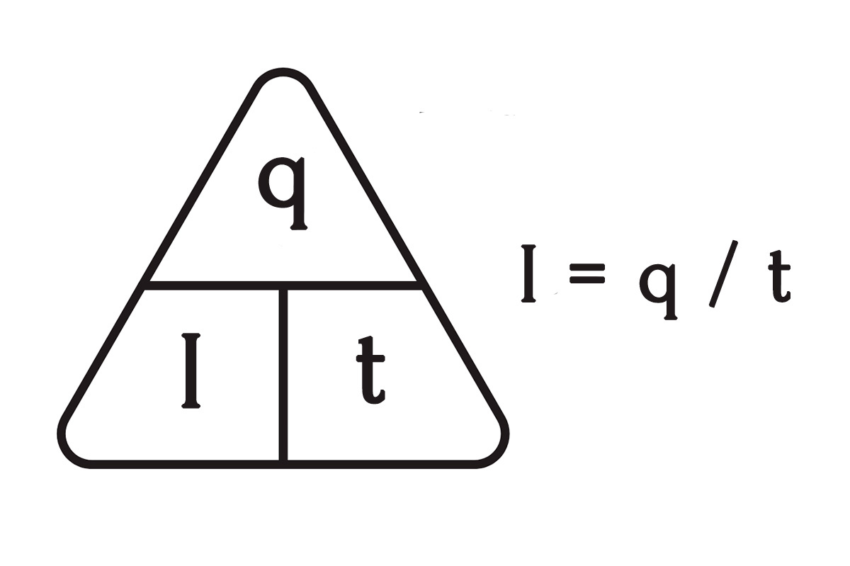 РБК Life📷Треугольник силы тока