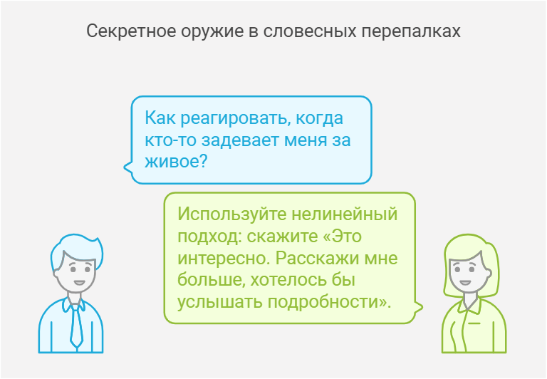 Секретное оружие в словесных перепалках