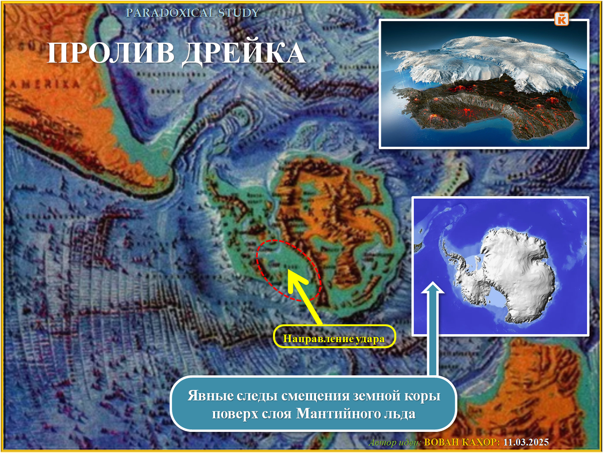 Тема: Мантийный лед.