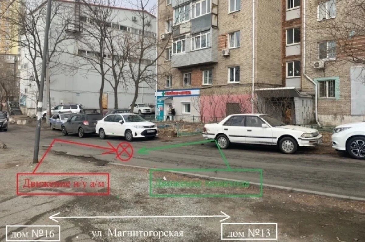    Водитель во Владивостоке сбил 6-летнего ребёнка и скрылся с места ДТП