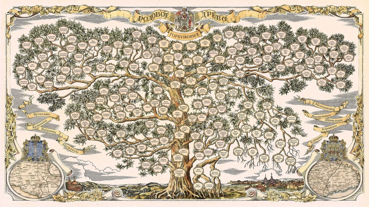 Чем больше своих родственников вы будете знать и чтить, тем лучше. Картинка из открытых источников