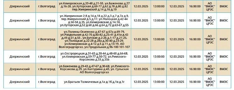     Источник: ВМЭС