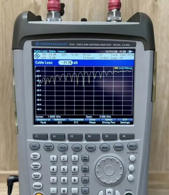 Rohde schwarz zvh4 анализатор антенн