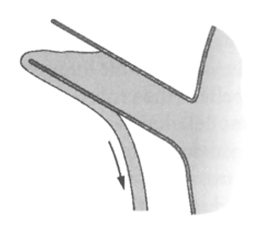 Хитрая схема