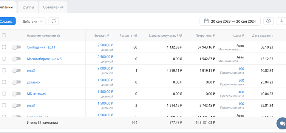 скрин  рекламного кабинета