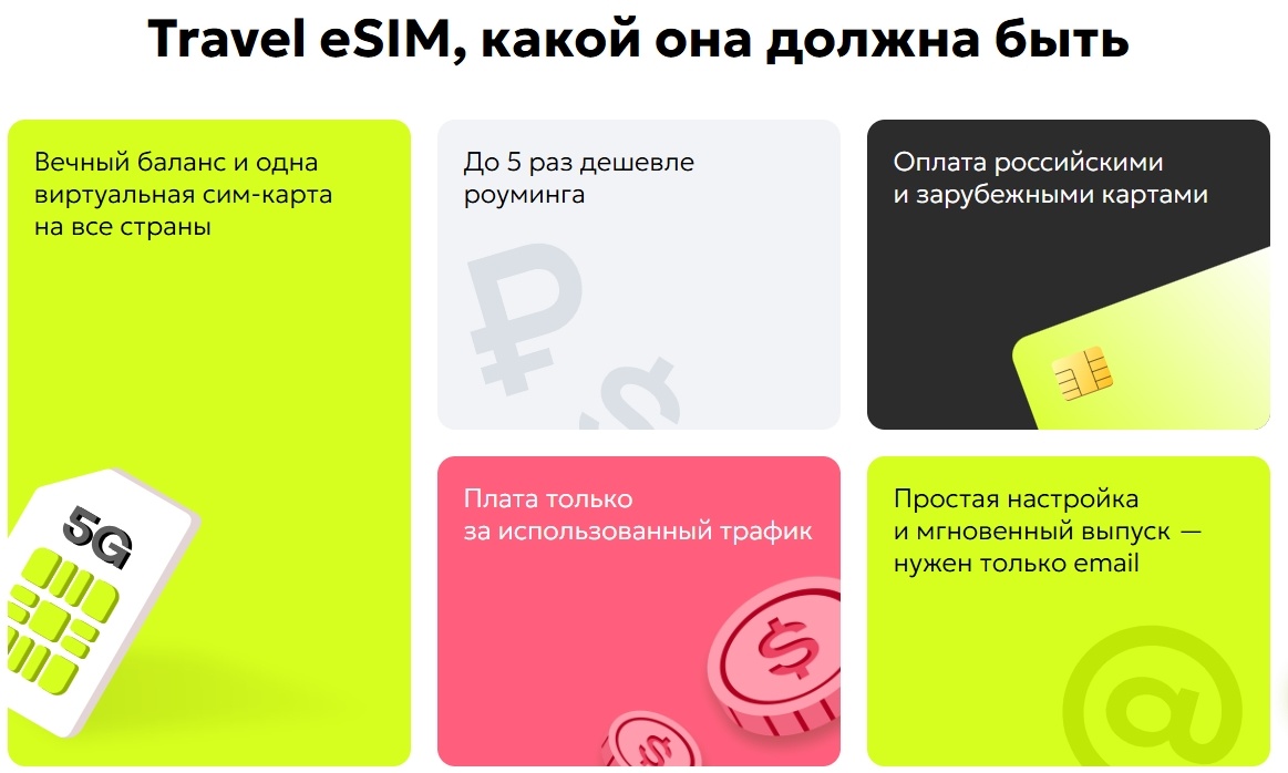 Преимущества подлючения eSIM от Unisim