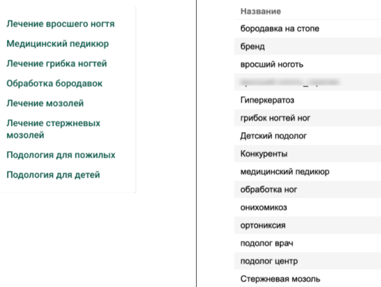 Созданные разделы с услугами на сайте