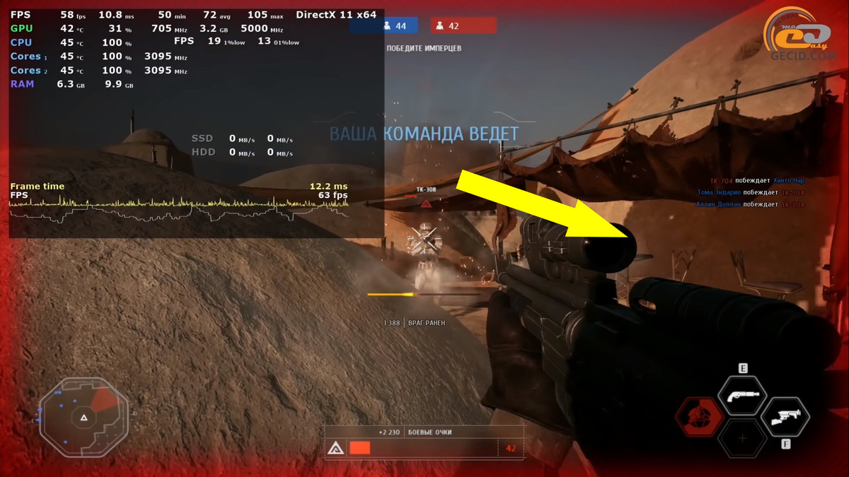    Топ-7 программ для мониторинга FPS и температуры вашего компьютера