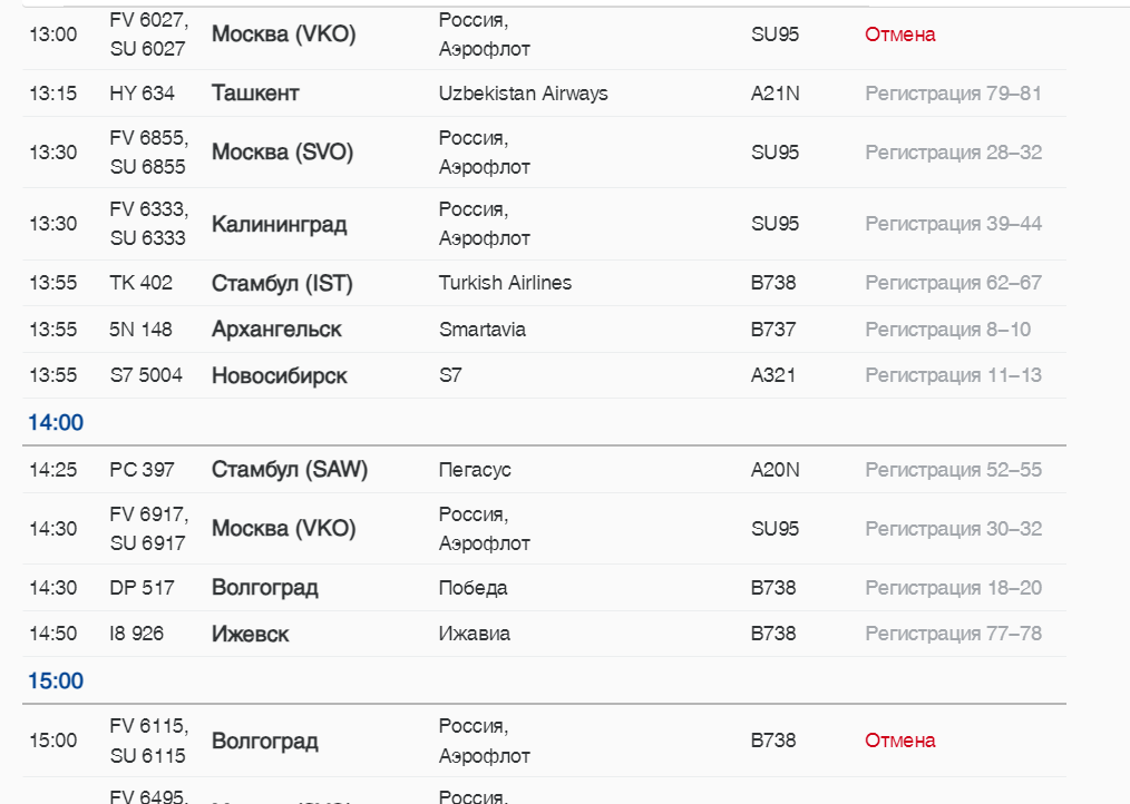    Фото: скриншот онлайн-табло аэропорта Пулково