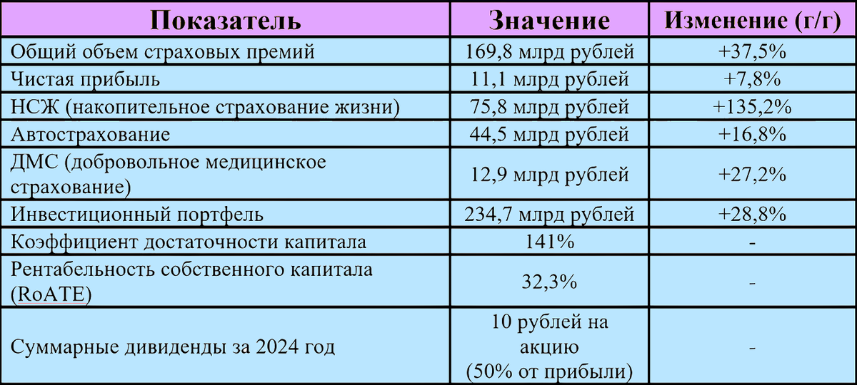 -1-2
