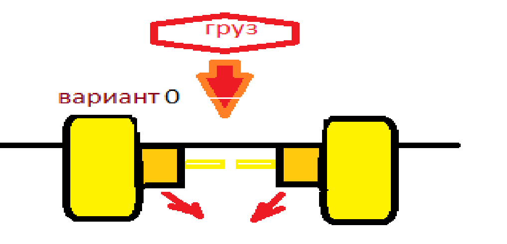такая организация  в основном 