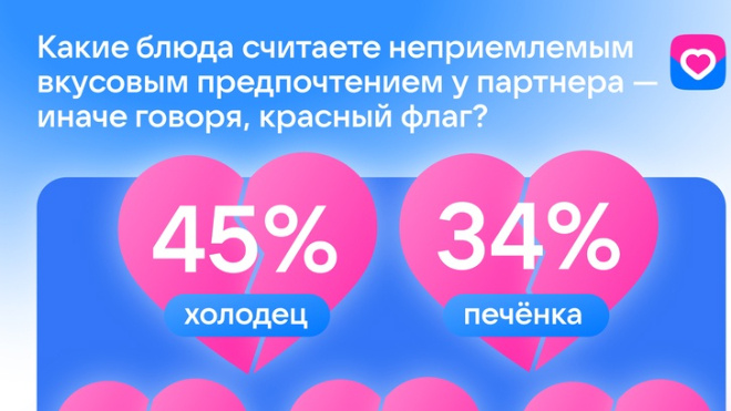 Фото: VK Знакомства