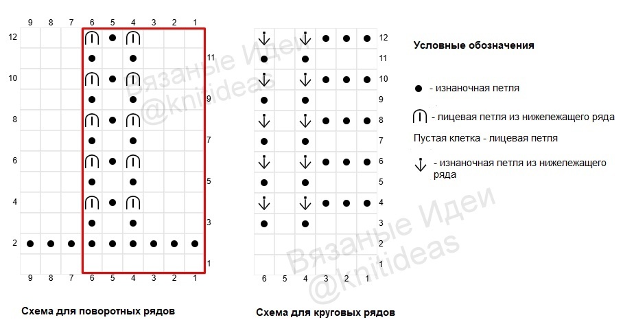 Схема вязания