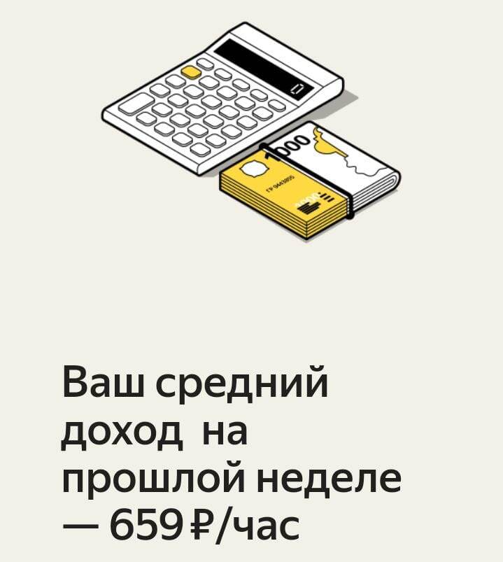 Средний недельный почасовой доход на прошлой неделе. 