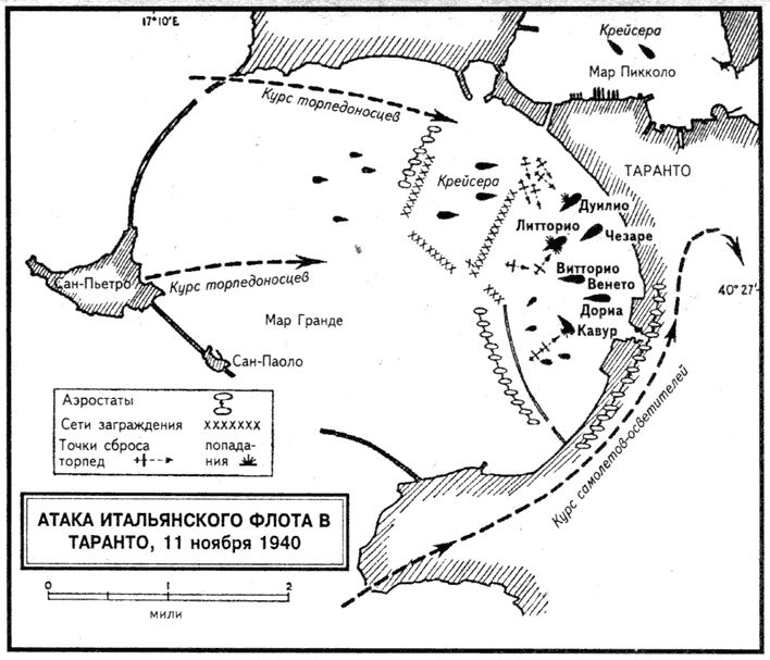 расположение итальянского флота и оборонительных средств  перед атакой на Таранто 11 ноября 1940 года.