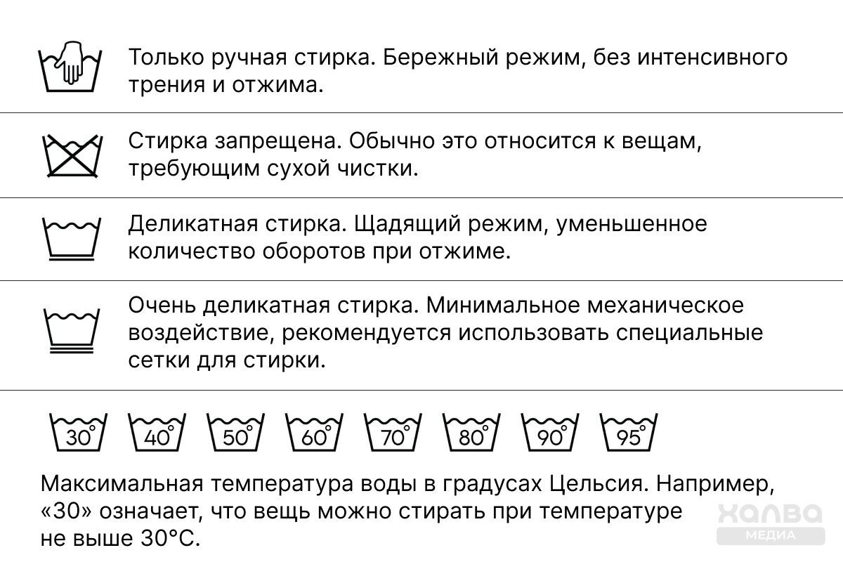 Ориентируйтесь и на ярлыки, и на режимы стиральной машинки📷
