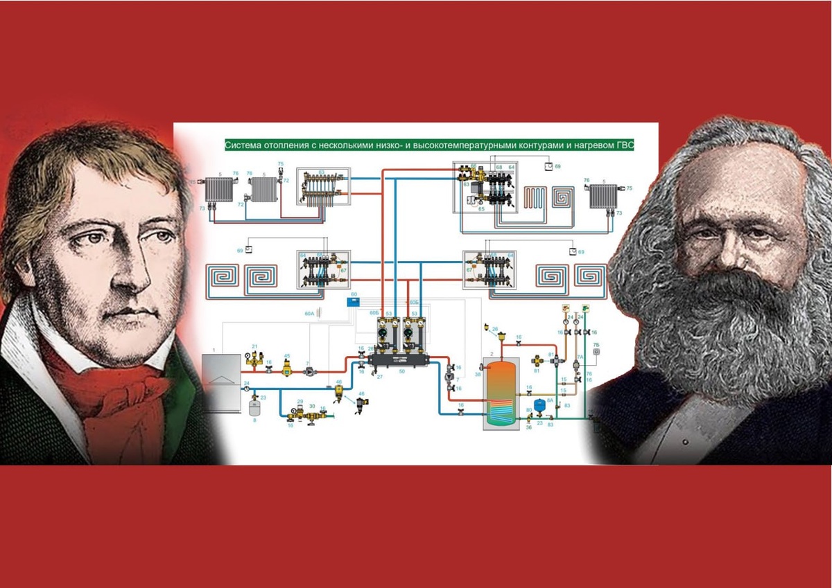 Диалектика Гегеля и Маркса в отоплении и охлаждении объектов строительства.