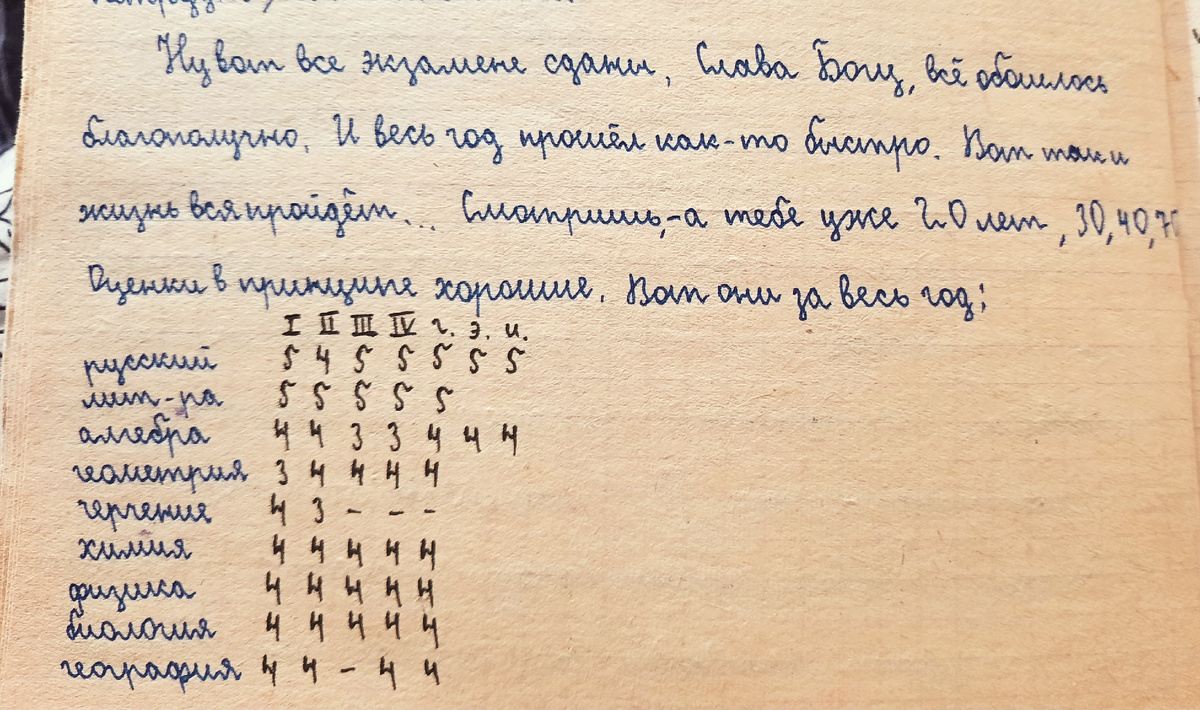 Из личного дневника.