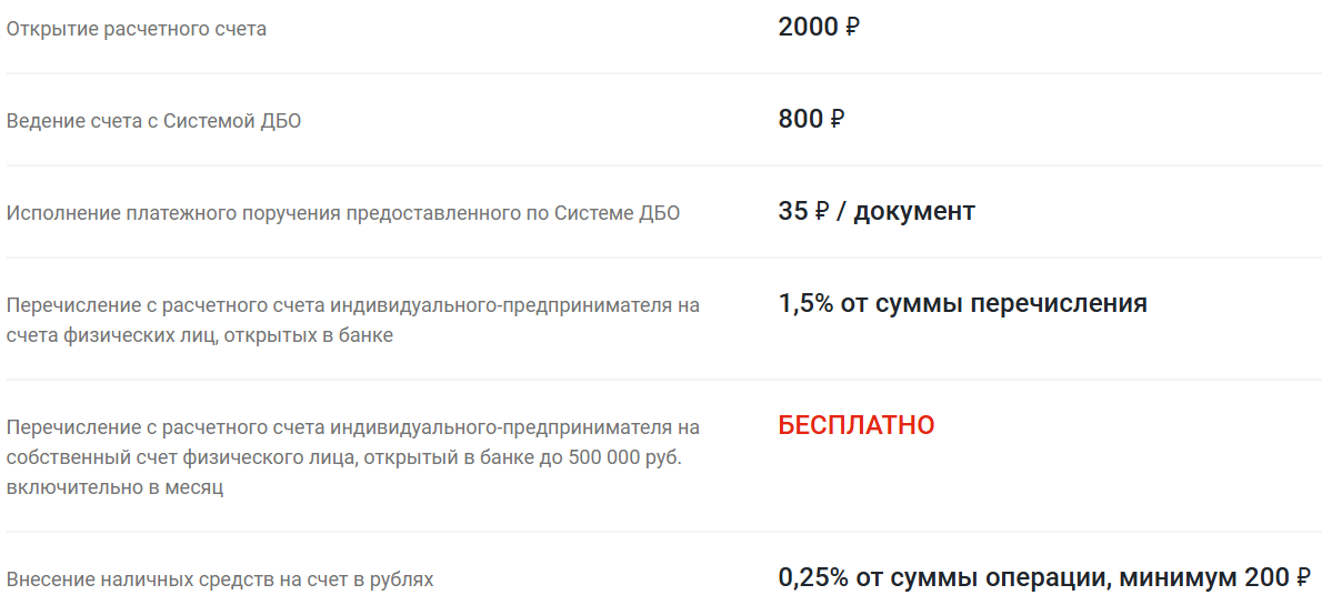 Пакет Стандартный