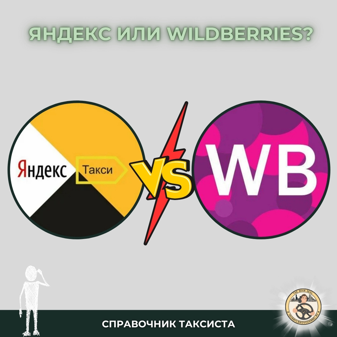 А1 и Wildberries конкуриренты Яндекс Такси в Беларуси