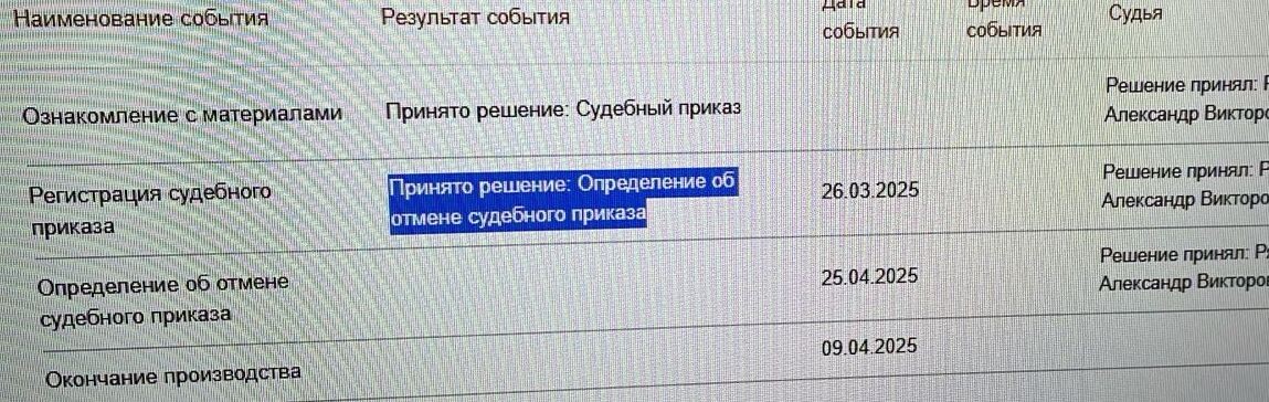 Судебный приказ отменен