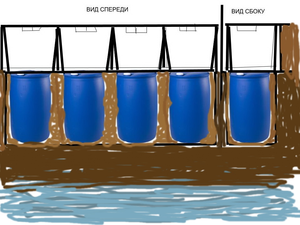 Схема расположения кессонов в грунте: бочки, пробки
