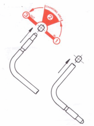 Инструкция по эксплуатации
cейфа Juwel с кодовым механическим замком серии 47..