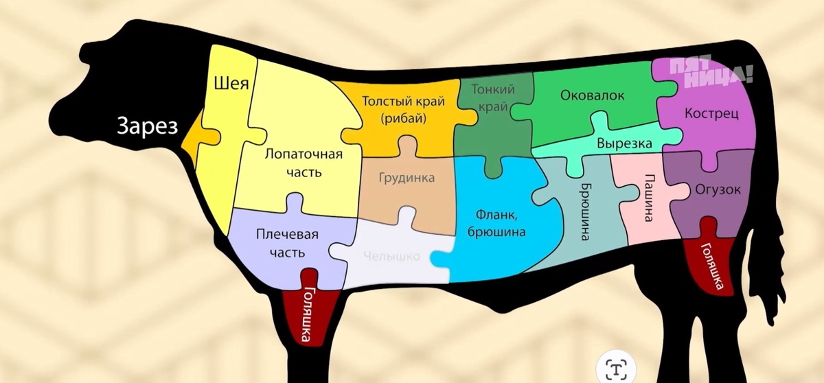 Молодые ножи. Новая кровь. Третья серия
