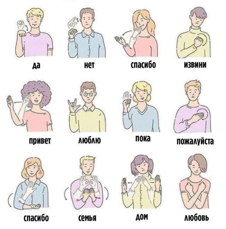Общение жестами 