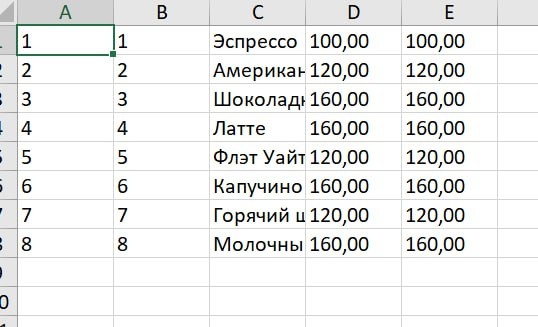 Товарная матрица