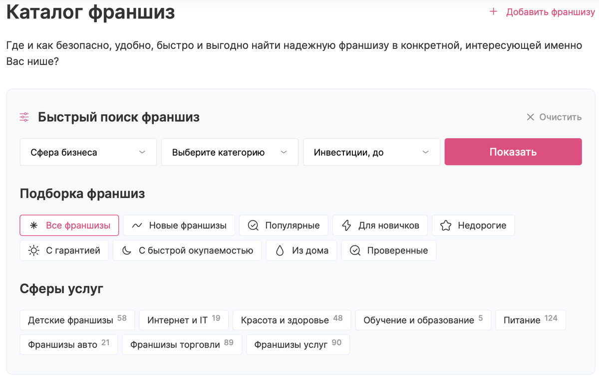 Каталог франшиз Франч регион