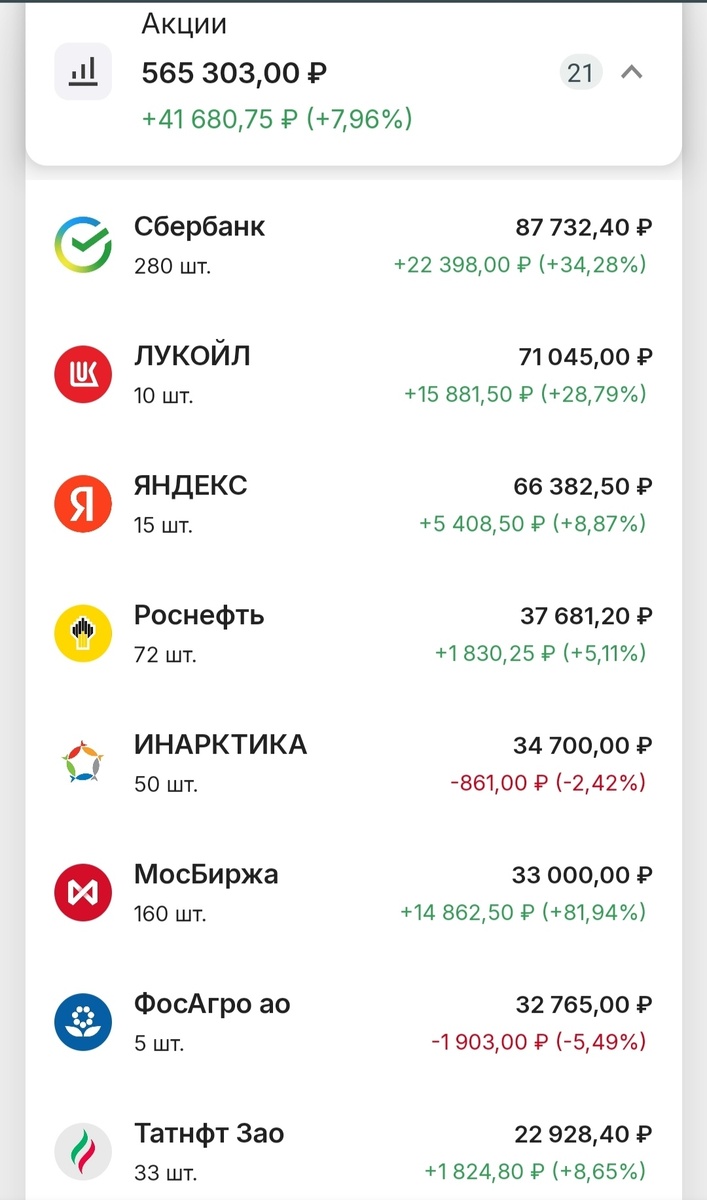 Акции - 1 часть