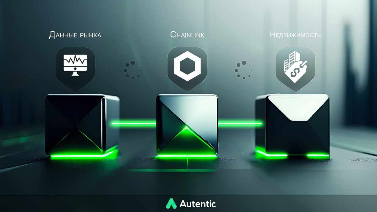 #Chainlink #недвижимость #блокчейн #инвестиции #токенизация #криптовалюта