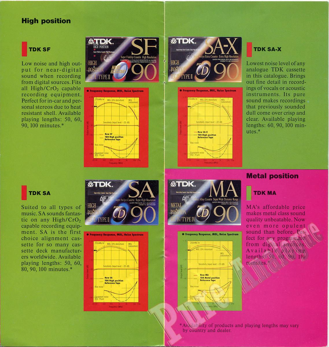 [http://pureanalogue.su/index.php/en/catalogue/audio-cassettes/tdk/tdk-prospects/603]