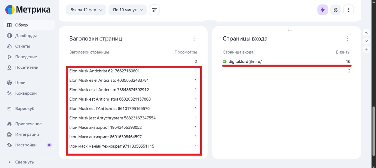 Скрин Я.Метрики одного из моих сайтов за 12.03.25