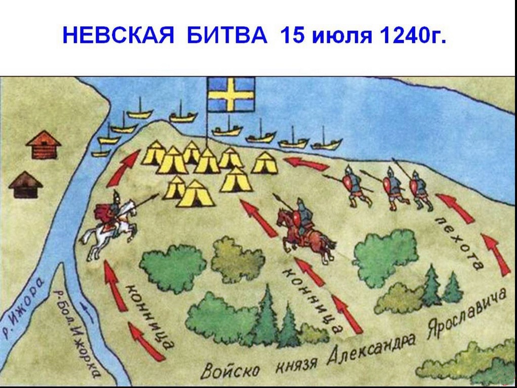 Невская битва