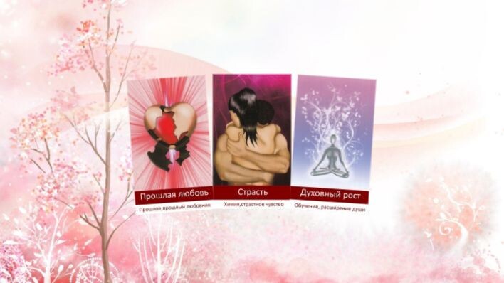 Любовный оракул Амиры. Фото автора.