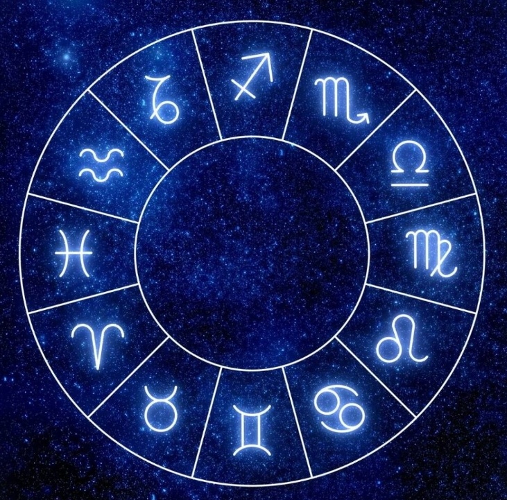 Знаки зодиака