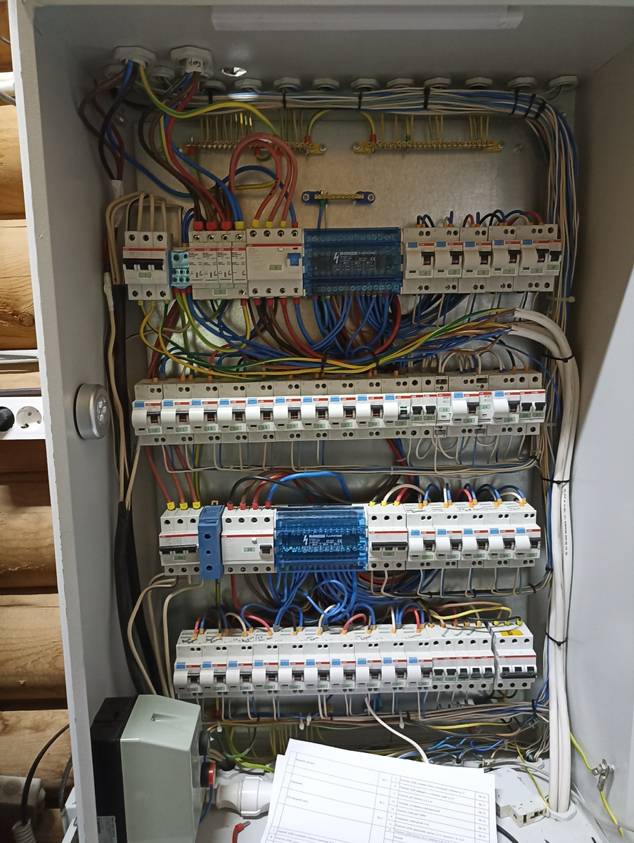 На мой взгляд, тут некоторая перенасыщенность УЗО, но в остальном, - щит и щит...