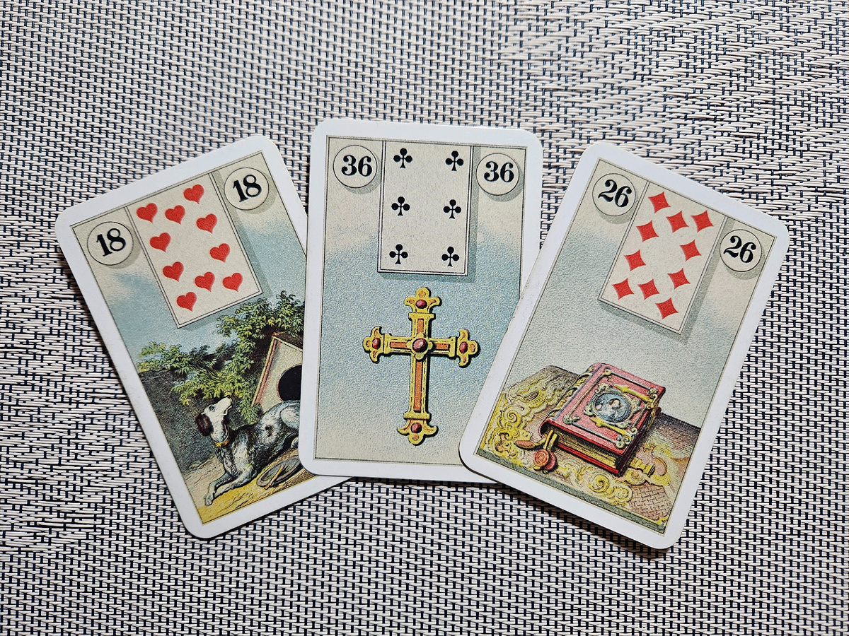 Общая энергия дня