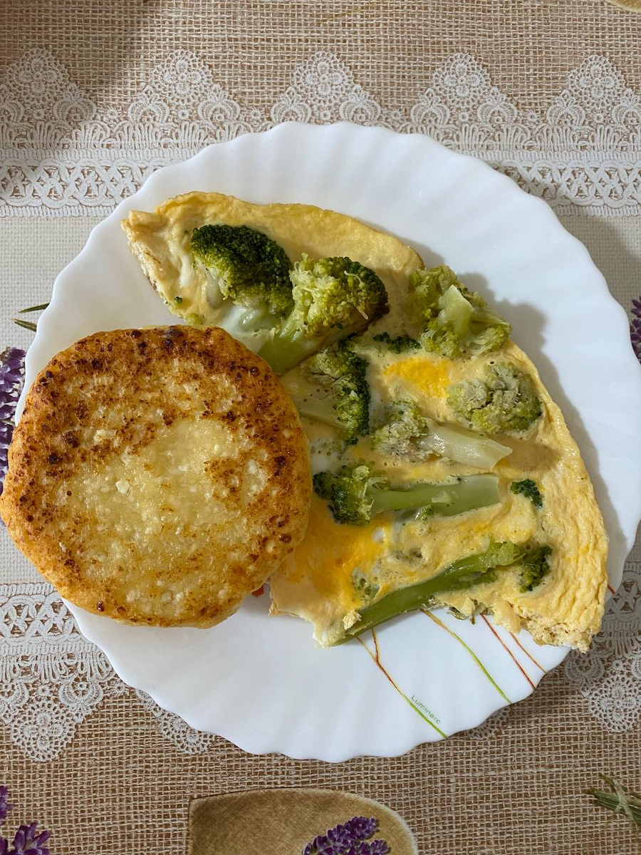 Мой завтрак на сегодня .