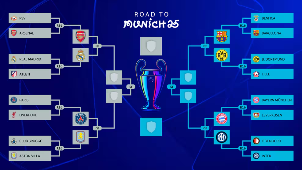 www.uefa.com
