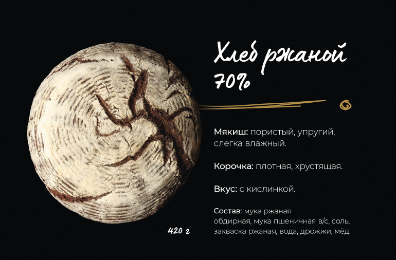 Фото: каталог "Брецель".