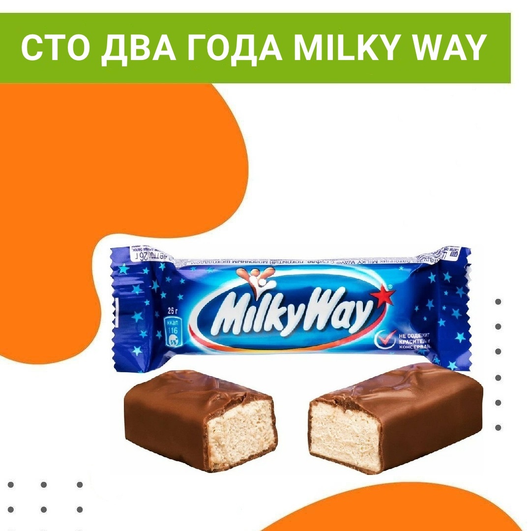 Вы знали, что Milky Way продается уже больше сотни лет?