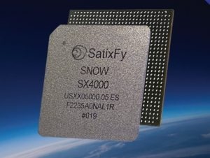     Источник: SatixFy