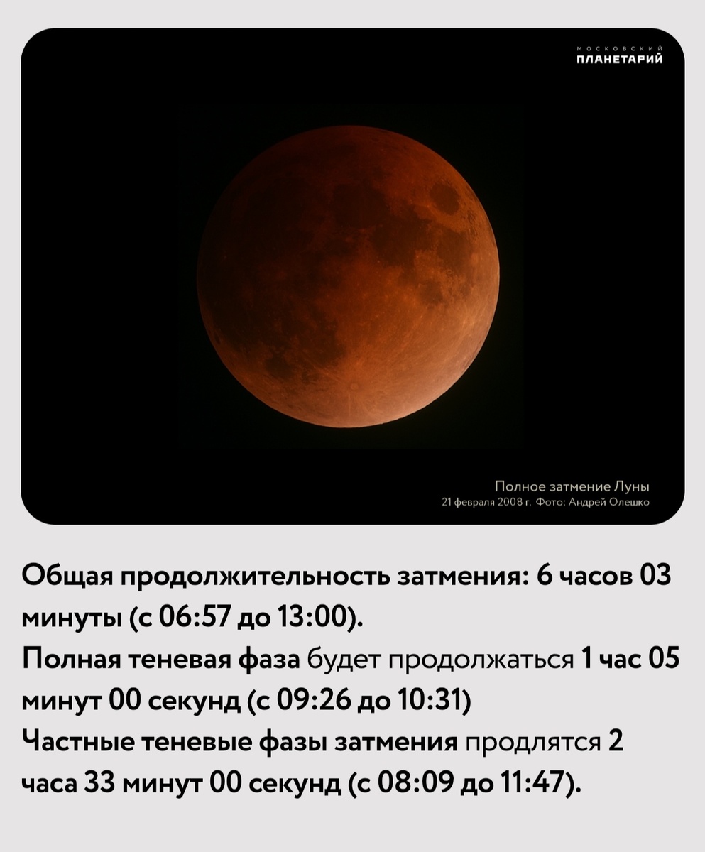 Лунное Затмение 14.03.2025