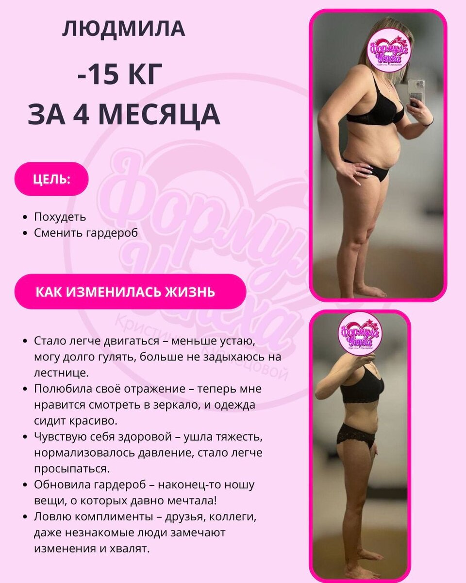 Результаты курса похудения "ФОРМУЛА УСПЕХА"