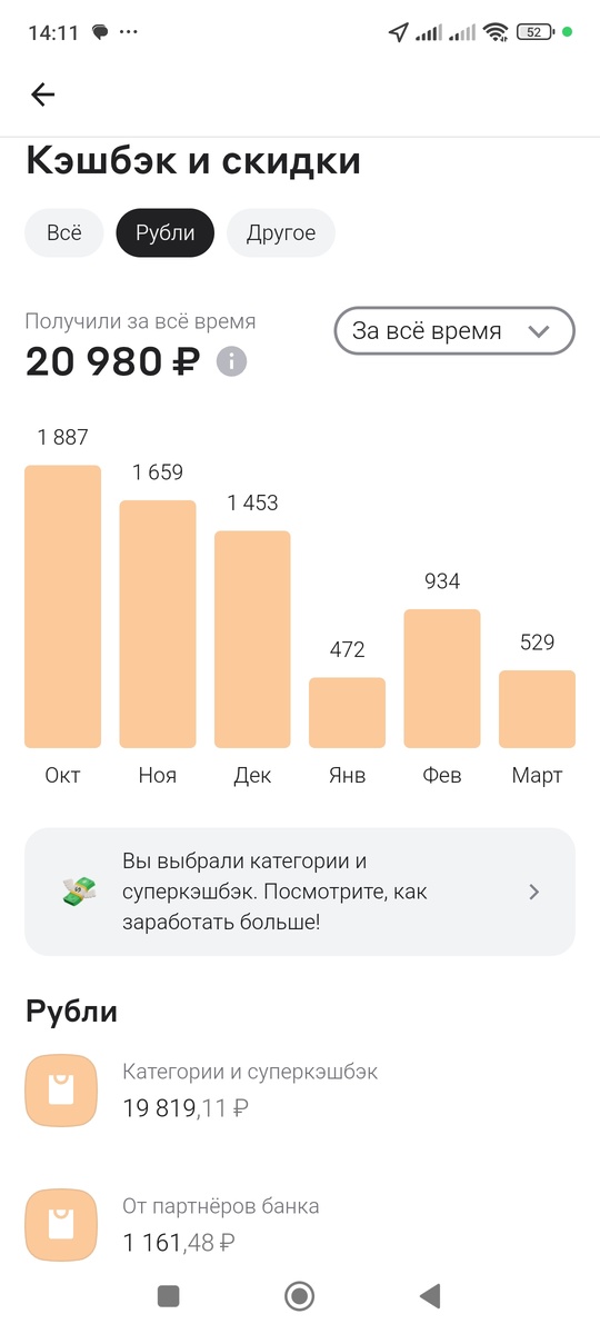Почти 21 тысяча за 14 месяцев. Скрин из моего приложения. 
