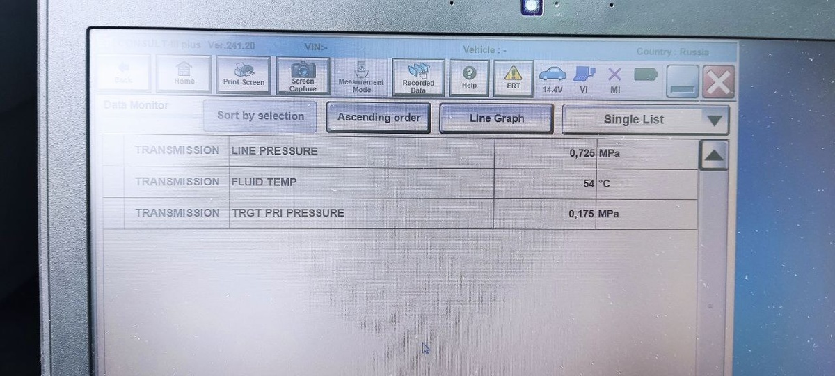Показатели на холостом ходу